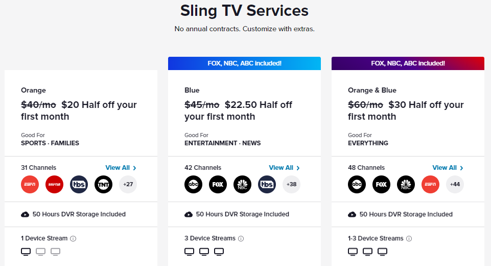 sling-tv-plans